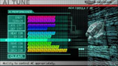 Armored Core Formula Front